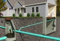 How can I tell if a house is connected to a septic tank system or sewer?